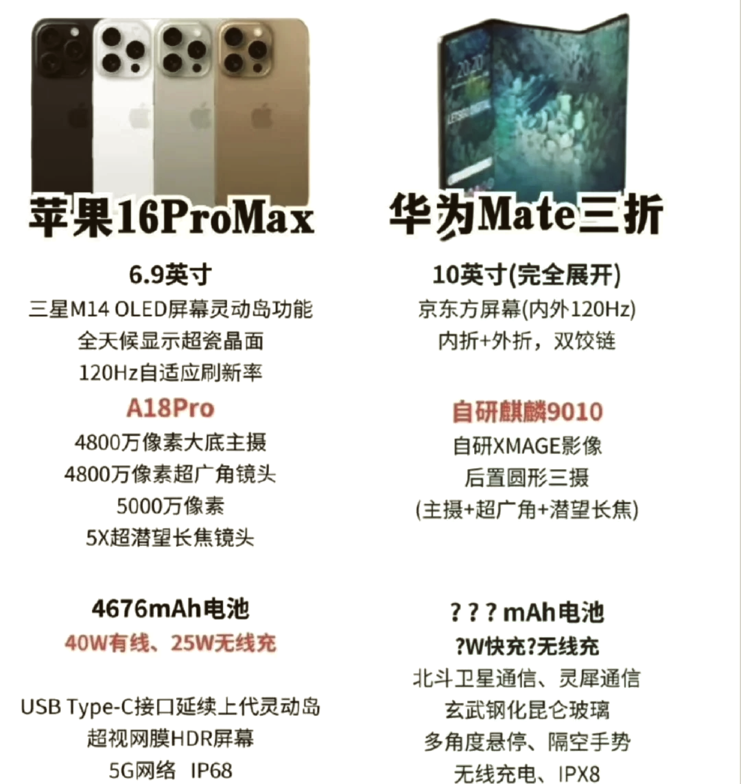 苹果at版xf版和s版哪个好(美版苹果att,s,t和v有什么区别)-第6张图片-有道翻译官网