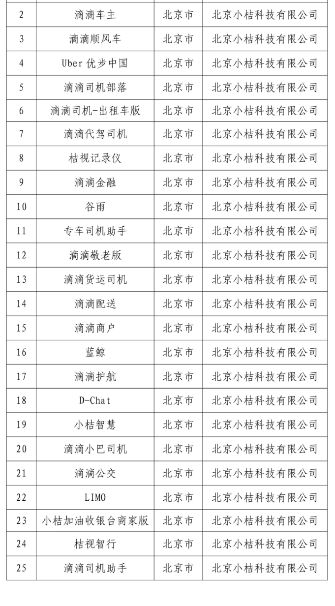 苹果手机企业版改正常版(苹果企业级app怎么更新)-第15张图片-有道翻译官网 苹果手机企业版改正常版(苹果企业级app怎么更新)-第15张图片-有道翻译官网