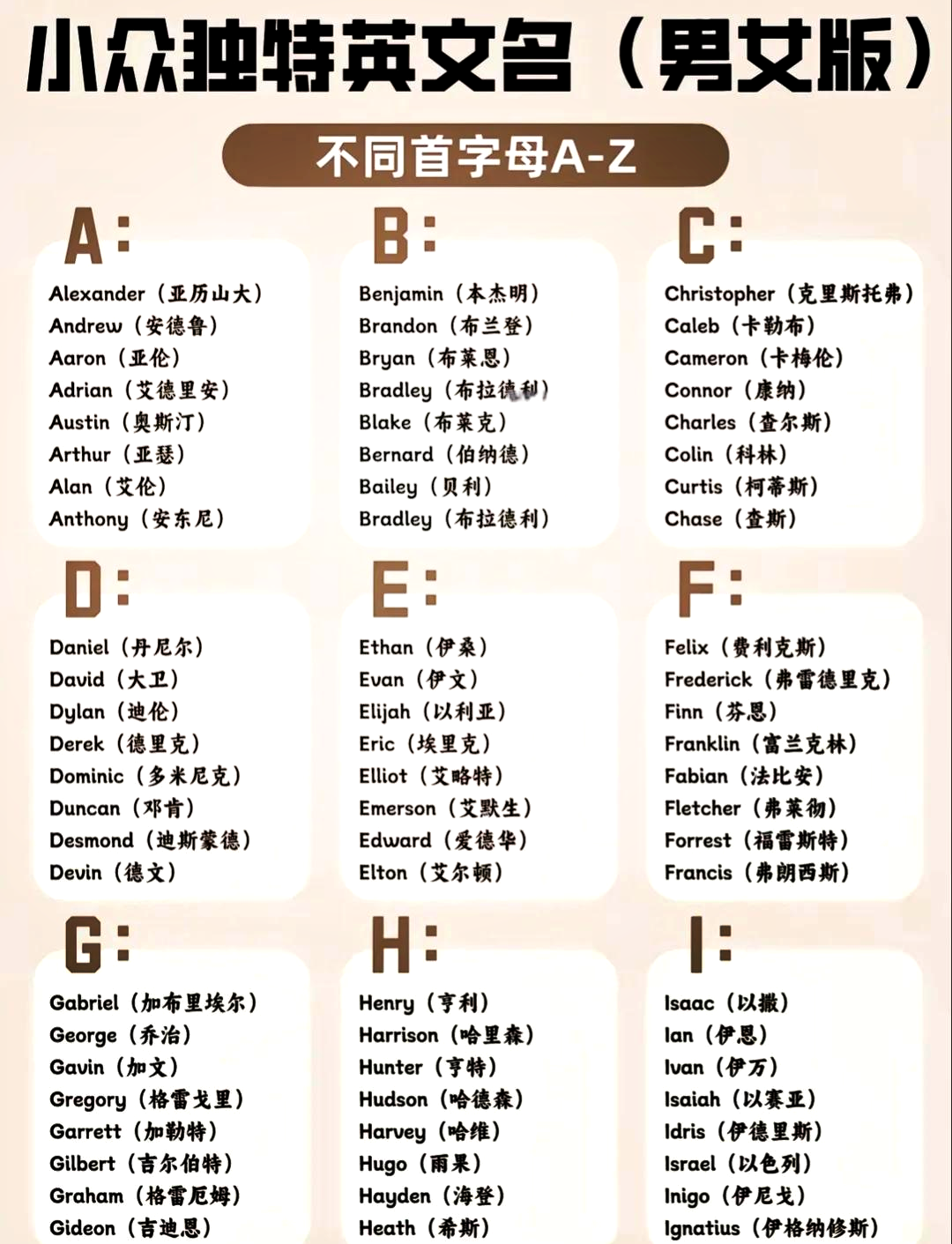 英语软件推荐苹果版(苹果手机英语软件有哪些)-第5张图片-有道翻译官网